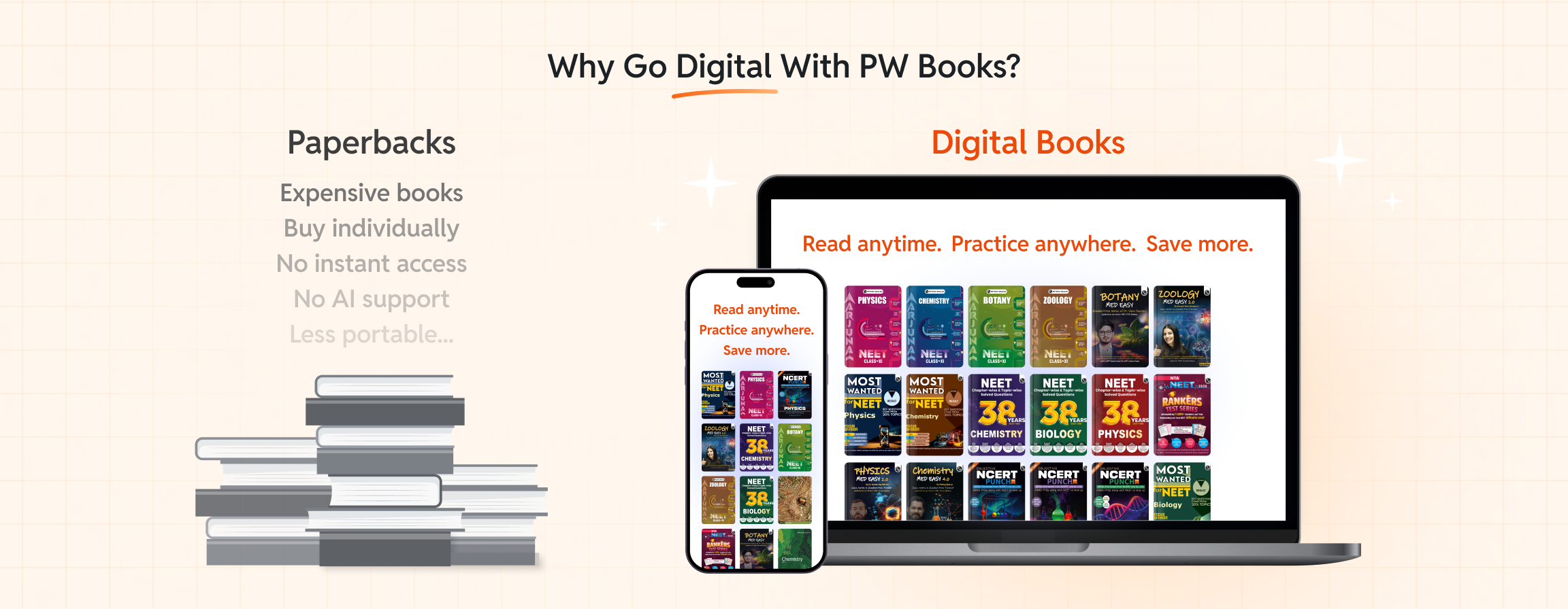 Why go digital with PW Books